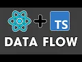React Typescript 2023 - 8 Data Flow