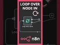 n8n Tutorial How to Use Loop Over Items Node in n8n