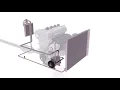 How does car AC system work