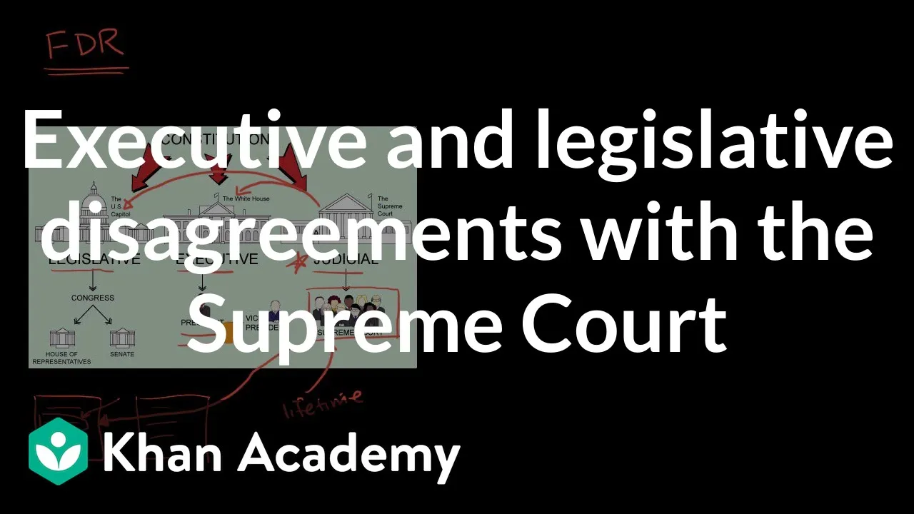 Executive and legislative disagreements with the Supreme Court | Khan Academy