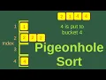 Pigeonhole Sort - Basic Algorithms Fast 13
