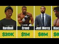 You Won t Believe How Much Michael B Jordan Really Makes Per Movie