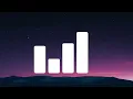 Fifth Harmony - I'm In Love With a Monster (Lyrics)