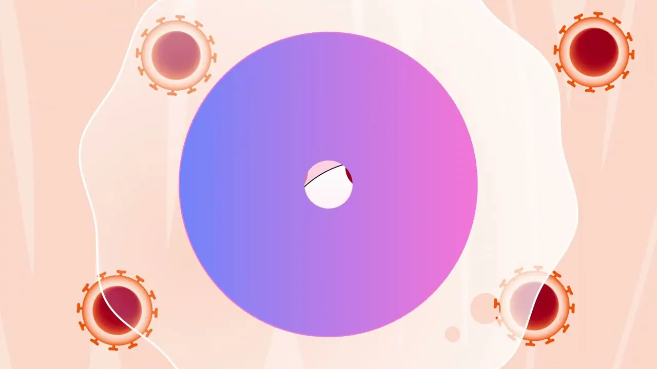 OWN.CANCER Video for landing pages