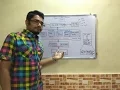 Java Tutorial Java Virtual Machine - Internals