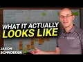 What Is A Look-Ahead Plan In Construction