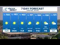 High triple digit temperatures continue into next week Central Texas Forecast