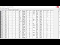 Statistics and Data Mining 101 Part 46 Data Mining Methods Data Transformations Missing Values