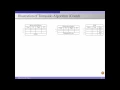 Tomasulo Algorithm