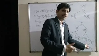 T n T T n recursion tree example2 algotech programming concept