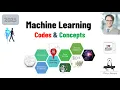 Module 1 - Introduction to Machine Learning