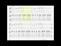 Mao Abe - Keep Your Fire Burning (Guitar Tab)