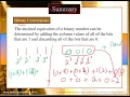 Download Lagu Topic 2: Number Systems and Codes | Decimal and Binary Systems, Interconversions, Binary Operations
