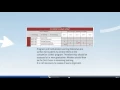 Assessment mapping