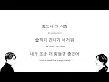 Download Lagu Yoon Jong Shin (윤종신) - Like It (좋니) | Covered by Lee Seung Gi (이승기) Table Concert Ver. Lyrics