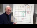 Tutorial Sudoku The Empty Rectangle Part 1