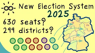 German Election System - Bundestag 2025 - New Voting System Explained