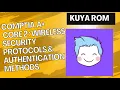 CompTIA A Core 2 Wireless Security Protocols Authentication Methods