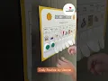 Morning Daily Routine Checklist - Feltcraft