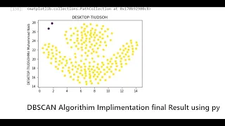 DBSCAN Algorithm Machine Learning with Scikit Learn Python Science