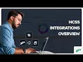 Construction Software Integrations to Streamline Your Operations HCSS