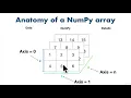 48 NumPy DataTypes and Attributes NumPy