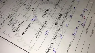 Report cards remarks Comments for Students For Class 1 to 8 Best remarks 2021