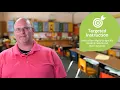 Personalized Learning Core Four Overview