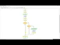 Flowgorithm - Simple Rainfall Task