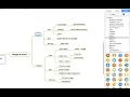MindManager Mac Tutorial - Icons Images