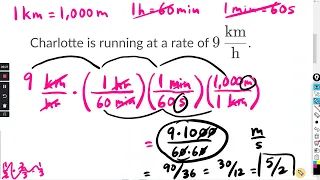 Rate conversion Khan Academy