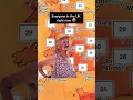 UK Heatwave Everyone Right Now
