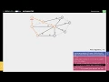 Prim s Algorithm for finding the Minimum Spanning Tree in a Graph