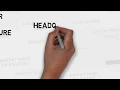 Another Word For Focus