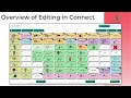 Overview of editing in Weave Chat Connect - Weave Chat Connect How-to