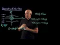 Geometry of the Flow Lecture 3 Flow Around a Cylinder