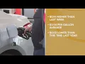 Gas prices jump 14 cents in Cleveland GasBuddy report
