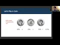 How Strong is Your Machine Learning Model NYC Data Science Academy