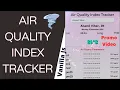 Air Quality Index Tracker Using JavaScript JavaScript Project Using real Time API