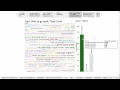 Yelp Data Analysis