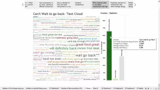 Yelp Data Analysis