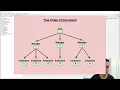 COMP1010 24 - Recursion Intro