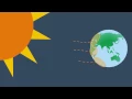 Wind Currents and Weather Patterns