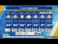NYC Weather Forecast August 17 2026