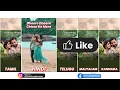 Chuttamalle song in Hindi Tamil Kannada Malyalam & Telugu | Shilpa Rao & Deepthi Suresh Magic!