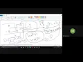 Verilog L Basic Course - How to develop testbench