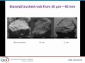 3-D Aggregate Shape Analysis and Packing Model