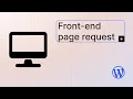A typical front-end page request