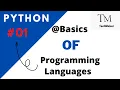 Python Basics Language Program Translators Variables Literal Identifiers