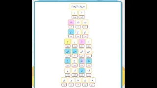 حروف الهجاء منهج التبيان 